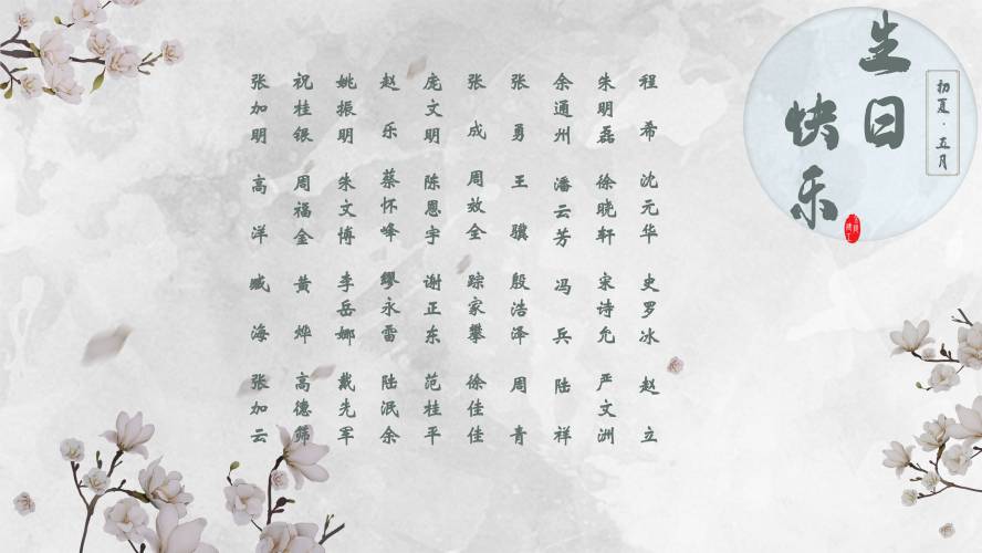 【生日祝福】恭祝5月生日的員工生日快樂！