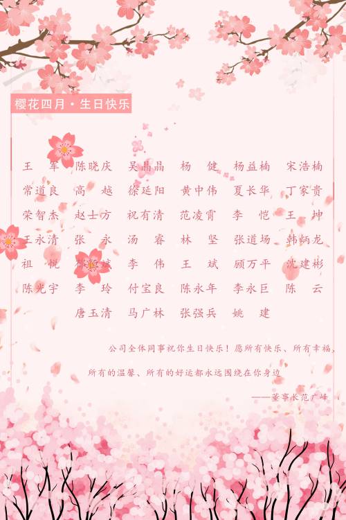 【生日祝福】恭祝4月生日的員工生日快樂！