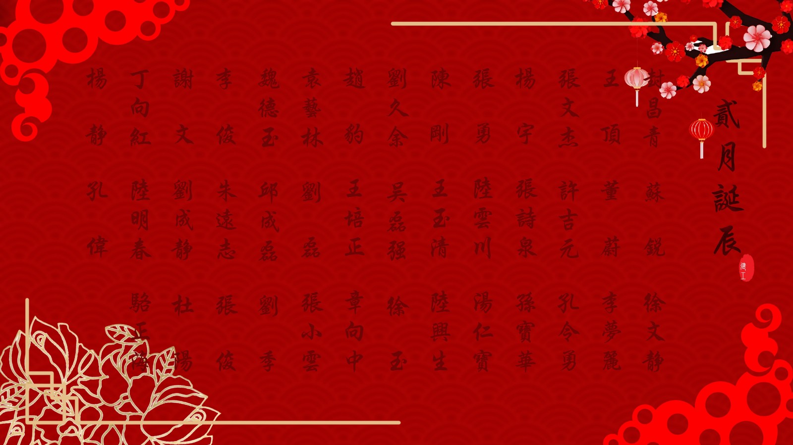 【生日祝?！抗ё?2月生日的員工生日快樂！