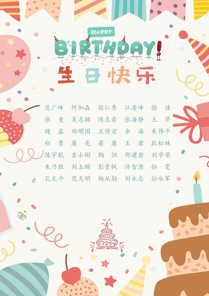 【生日祝?！抗ё?1月生日的員工生日快樂(lè)！