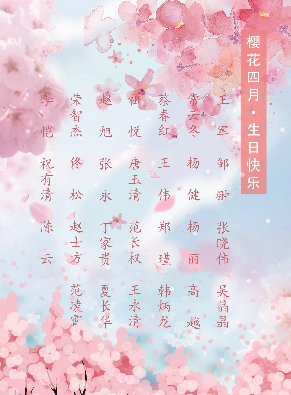 【生日祝?！抗ё?4月生日的員工生日快樂(lè)！