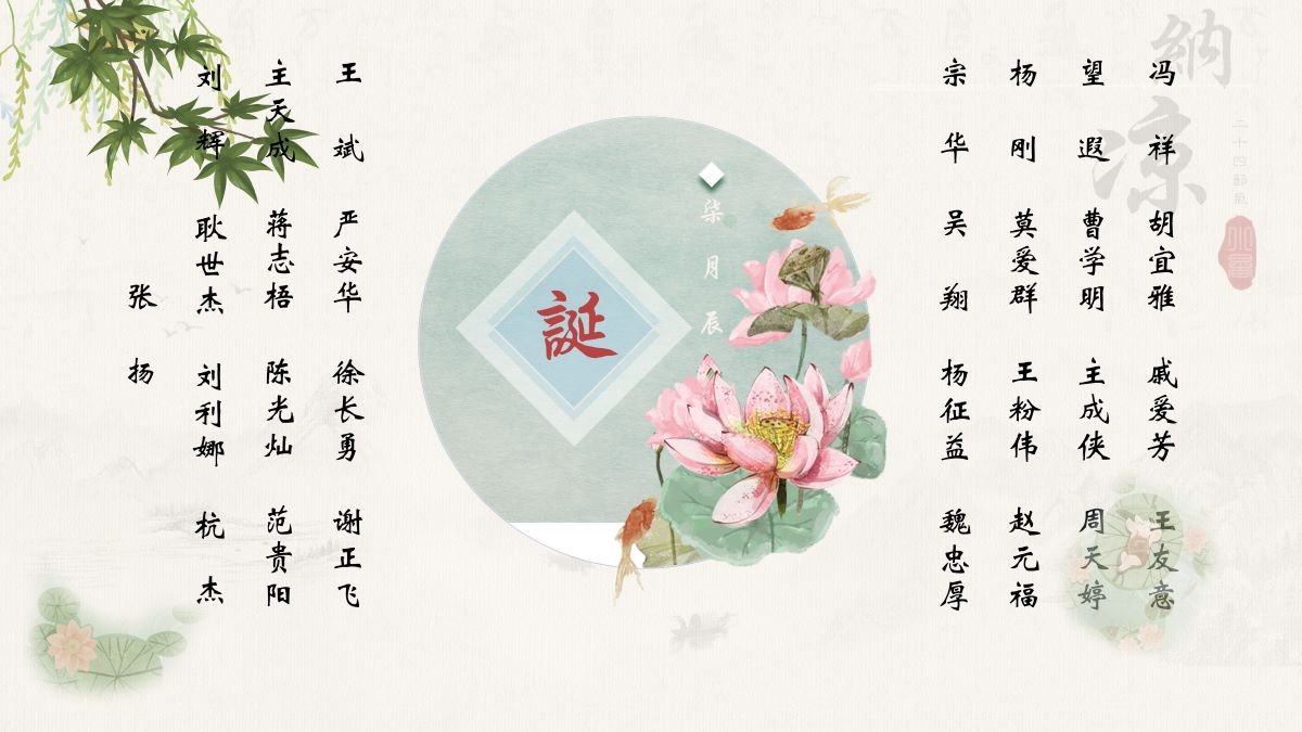 【生日祝福】恭祝07月生日的員工生日快樂(lè)！